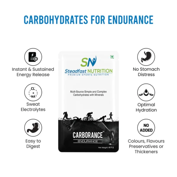 Steadfast Nutrition Carborance | Carbohydrate Supplement Drink