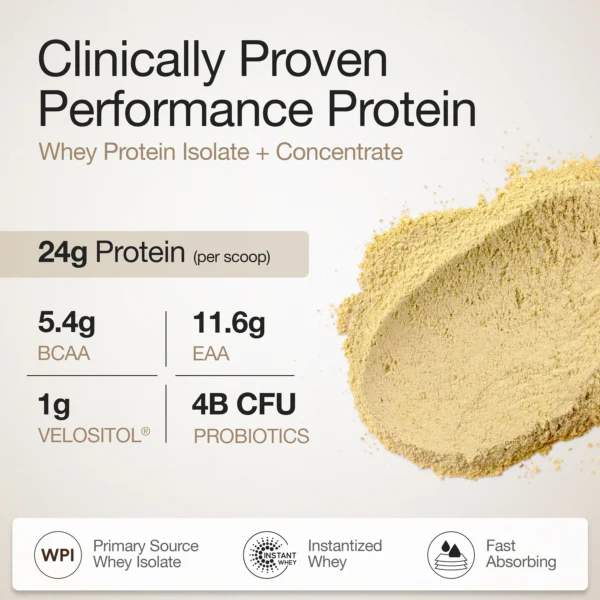 Wellbeing Nutrition Whey Protein Mango (Isolate + Concentrate)
