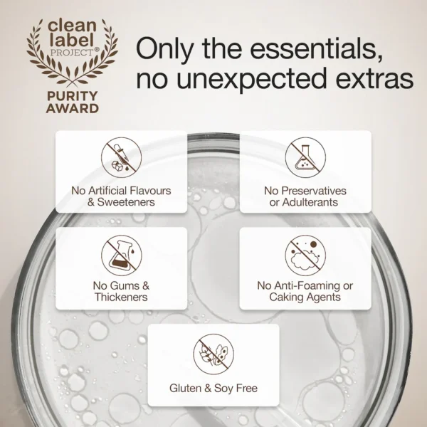 Wellbeing Nutrition Whey Protein Capuccino (Isolate + Concentrate)