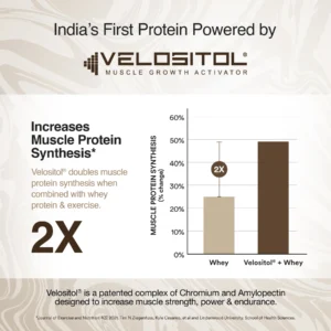 Wellbeing Nutrition Whey Protein Isolate Bourbon Vanilla