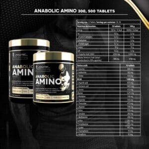 Kevin Levrone Anabolic Amino