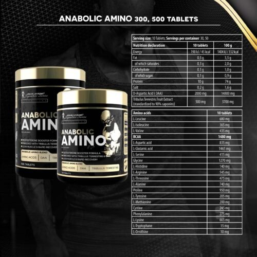 Kevin Levrone Anabolic Amino - Image 2