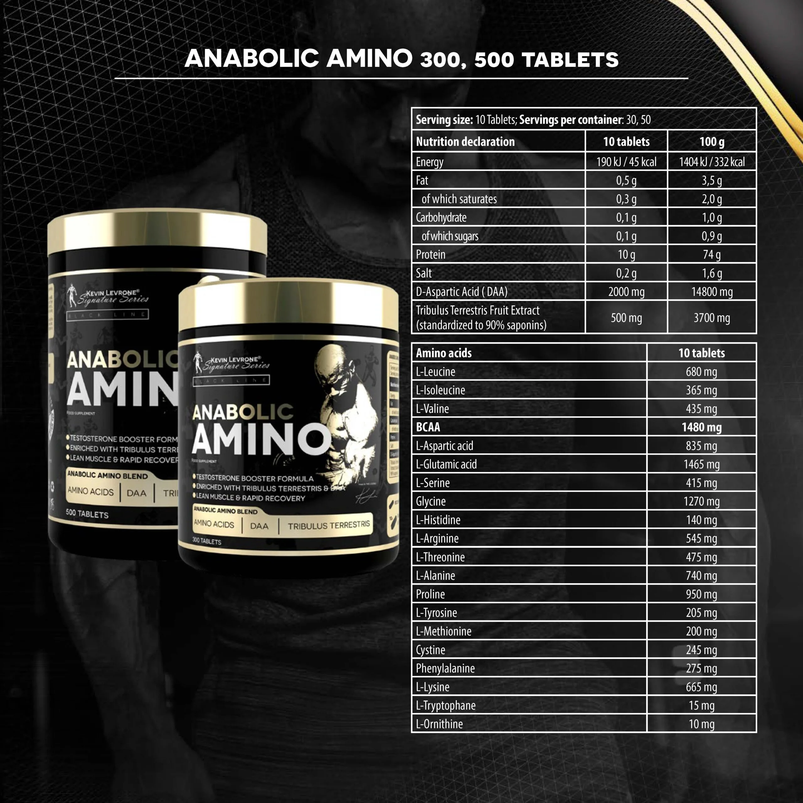 Anabolic Amino 300 and 500 tablets nutrition facts and amino acid profile. Serving size: 10 tablets