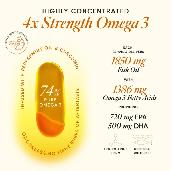 4x Strength Omega 3 Fish Oil