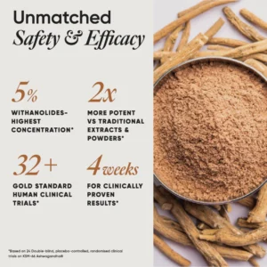 Wellbeing Nutrition Melts® Pure Ashwagandha Strips, Orange Mint flavour