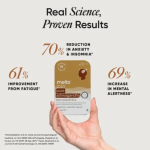 Wellbeing Nutrition Melts® Pure Ashwagandha Strips, Orange Mint flavour