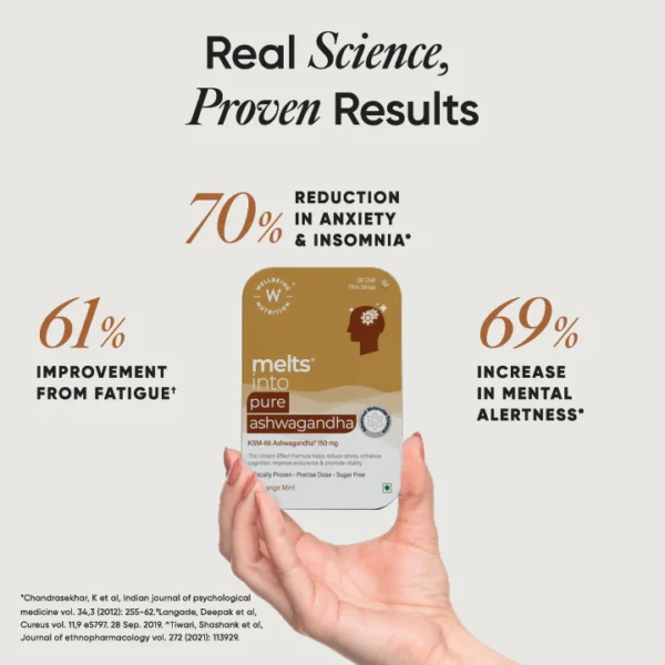 Wellbeing Nutrition Melts® Pure Ashwagandha Strips, Orange Mint flavour