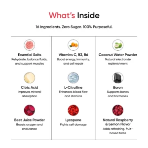 Hydrasalt® Raspberry Lemon