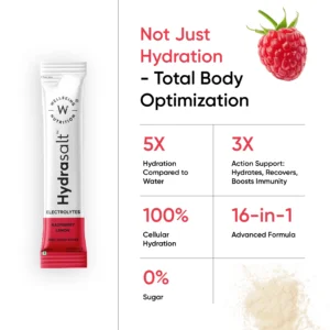 Hydrasalt® Raspberry Lemon