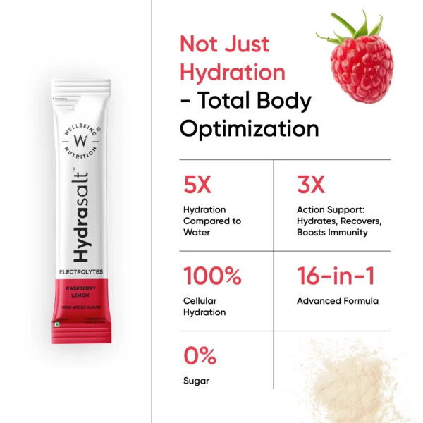 Hydrasalt® Raspberry Lemon