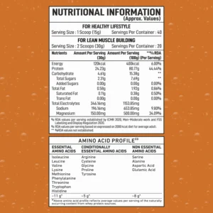 Bigmuscles Fizzy Whey