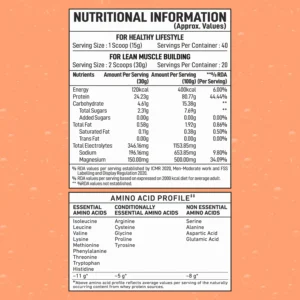 Bigmuscles Fizzy Whey