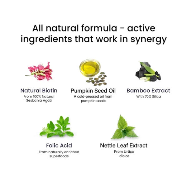 Wellbeing Nutrition Melts® Healthy Hair Oral Strips, Tropical Watermelon Flavor