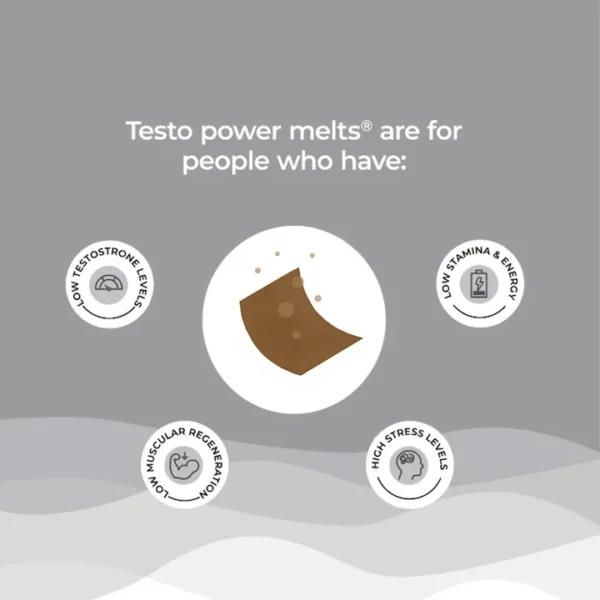 Melts Testo Power