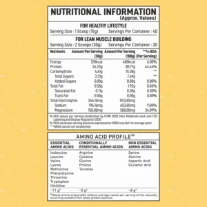 Bigmuscles Fizzy Whey