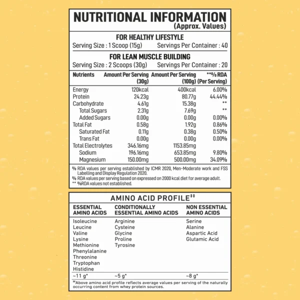 Bigmuscles Fizzy Whey