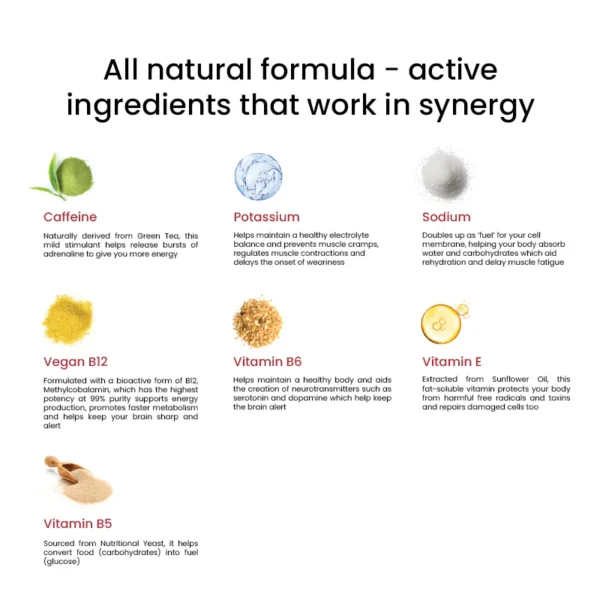 Wellbeing Nutrition Melts® Instant Energy Natural Caffeine Electrolyte Oral Strips