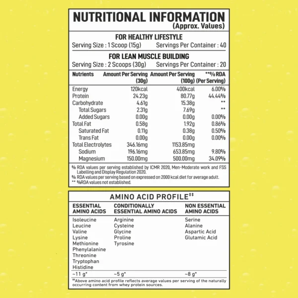 Bigmuscles Fizzy Whey