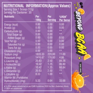 Healthfarm Beyond BCAA – 30 Servings