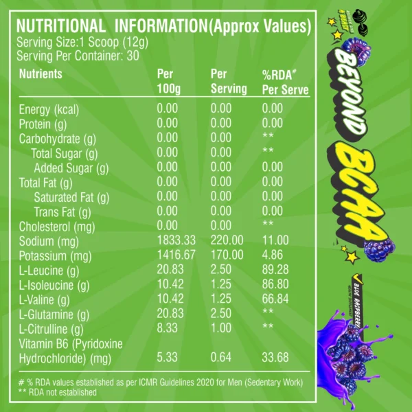 Healthfarm Beyond BCAA – 30 Servings