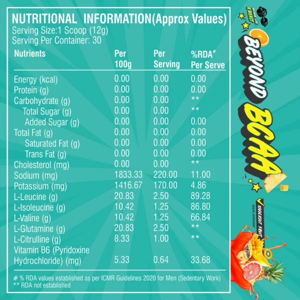 Healthfarm Beyond BCAA – 30 Servings