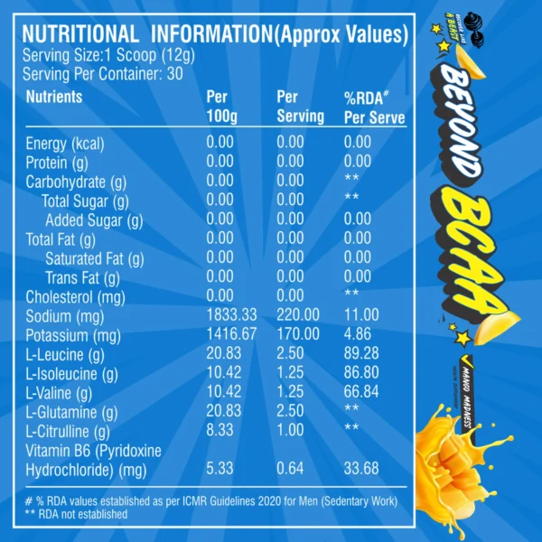 Healthfarm Beyond BCAA – 30 Servings