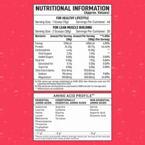 Bigmuscles Fizzy Whey