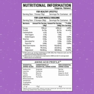 Bigmuscles Fizzy Whey