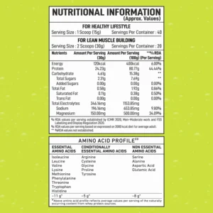 Bigmuscles Fizzy Whey