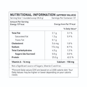 Avvatar 100% Performance Whey Protein