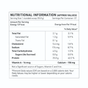 Avvatar 100% Performance Whey Protein