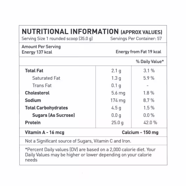Nutritional information: 137 calories, 2.1g fat, 4.5g carbs, and 25g protein per 35g serving