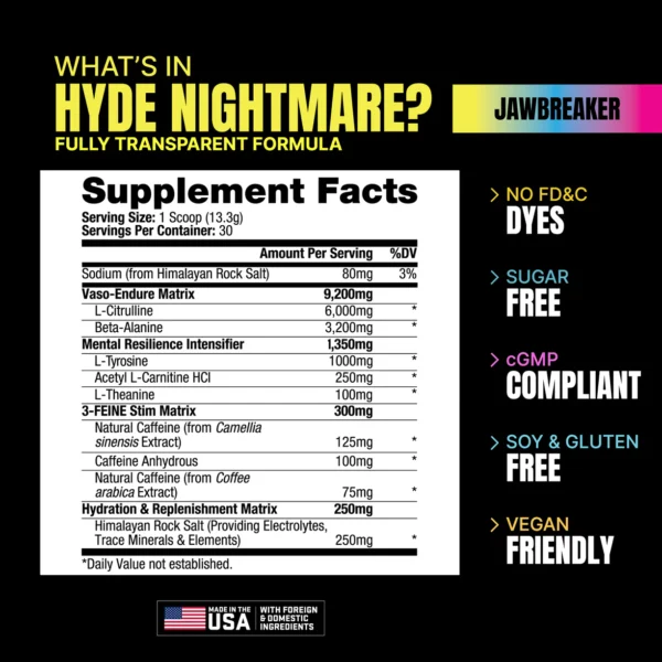 ProSupps Hyde Nightmare Pre Workout 396g - 30 servings