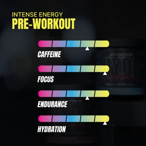 ProSupps Hyde Nightmare Pre Workout 396g - 30 servings - Image 15