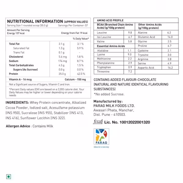 Nutritional facts, ingredients, and amino acid profile for chocolate flavored whey protein supplement