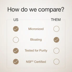 Wellbeing Nutrition Creatine Monohydrate | 100g | 300mg Taurine | Unflavoured