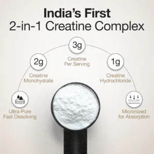 Wellbeing Nutrition Creatine Monohydrate + HCL | 100g | 300mg Taurine | Unflavoured