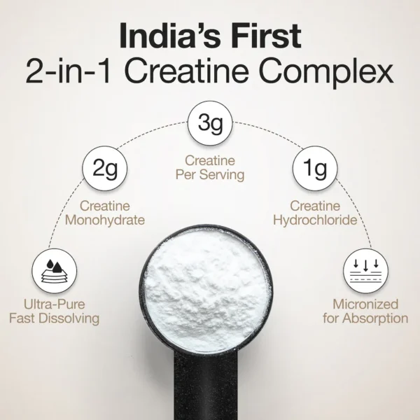 Wellbeing Nutrition Creatine Monohydrate + HCL | 100g | 300mg Taurine | Unflavoured