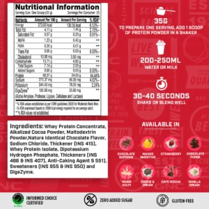 GNC Pro Performance 100% Whey Protein