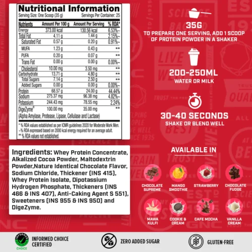 GNC Pro Performance 100% Whey Protein - Image 3