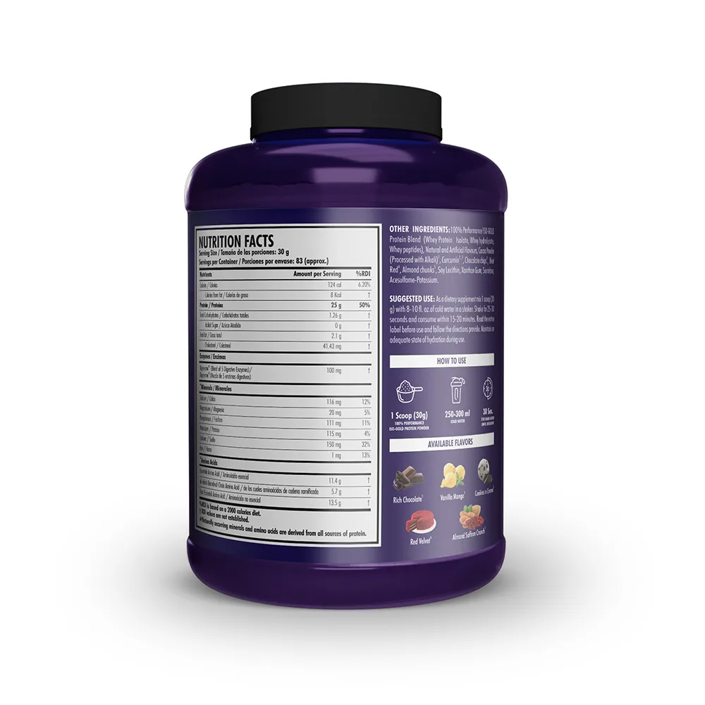 Anabolic Research 100% ISO Gold 5.5 Lbs - Image 3