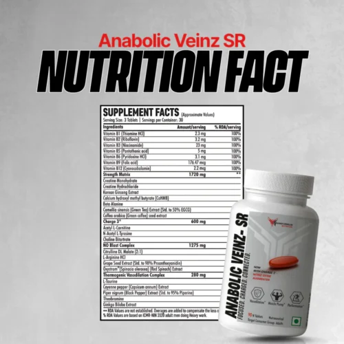 Transformium Nutrition Anabolic Veinz - SR - Image 2