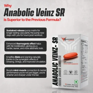 Transformium Nutrition Anabolic Veinz - SR