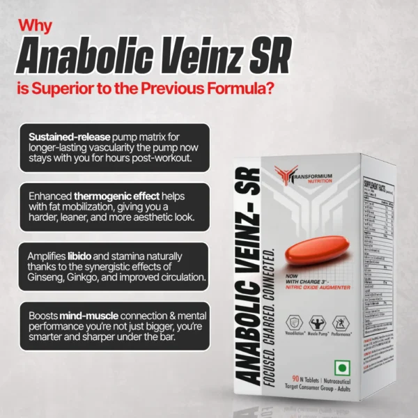 Transformium Nutrition Anabolic Veinz - SR