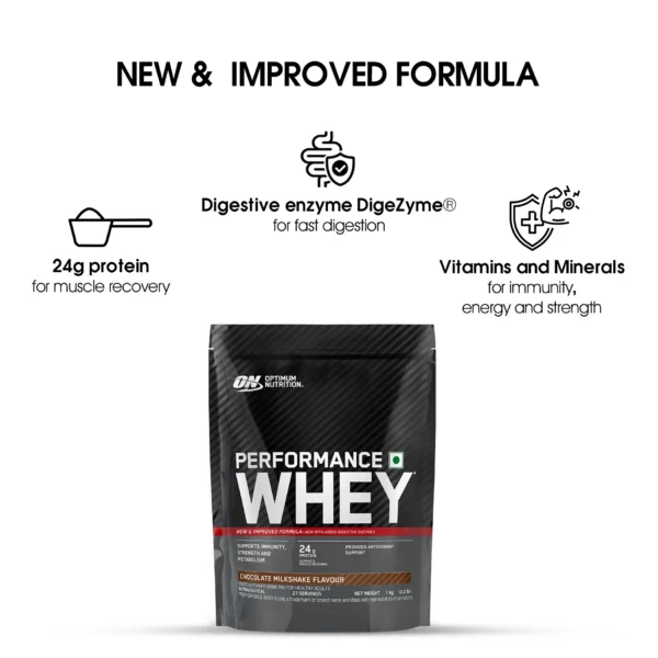 Optimum Nutrition Performance Whey Protein