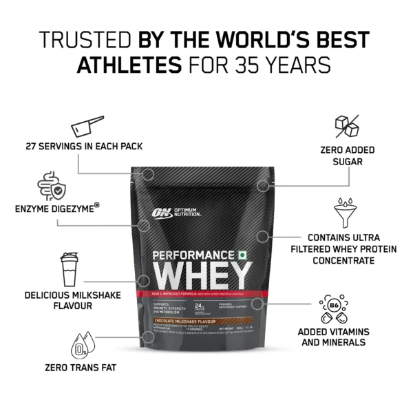 Optimum Nutrition Performance Whey Protein