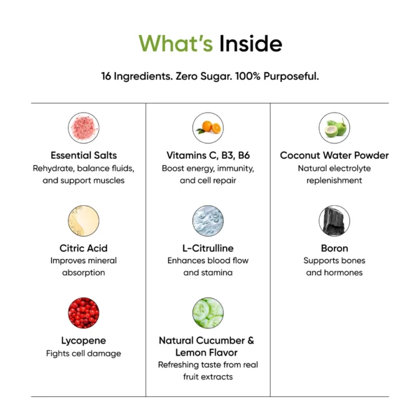 Hydrasalt® Cucumber Lemonade