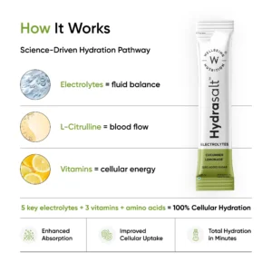 Hydrasalt® Cucumber Lemonade