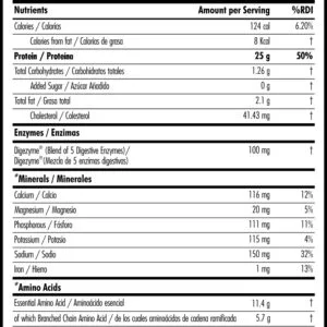 Anabolic Research 100% ISO Gold 5.5 Lbs