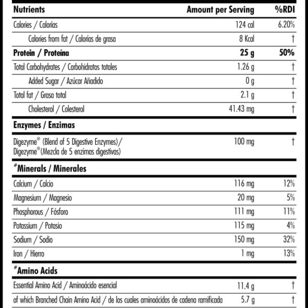 Anabolic Research 100% ISO Gold 5.5 Lbs